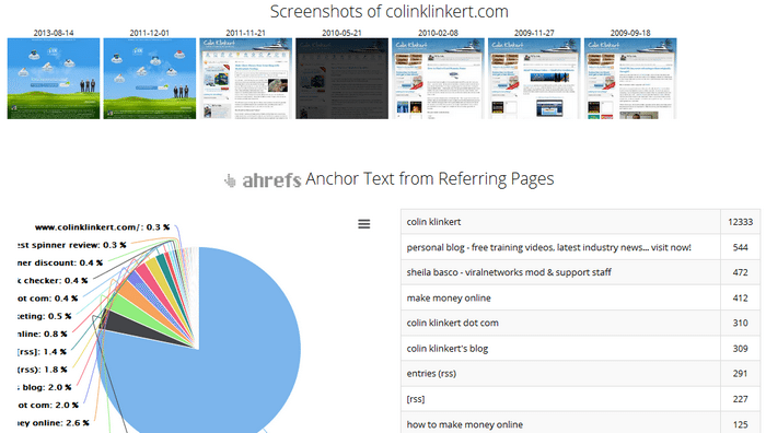 Site Explorer - www/Non-www Metrics