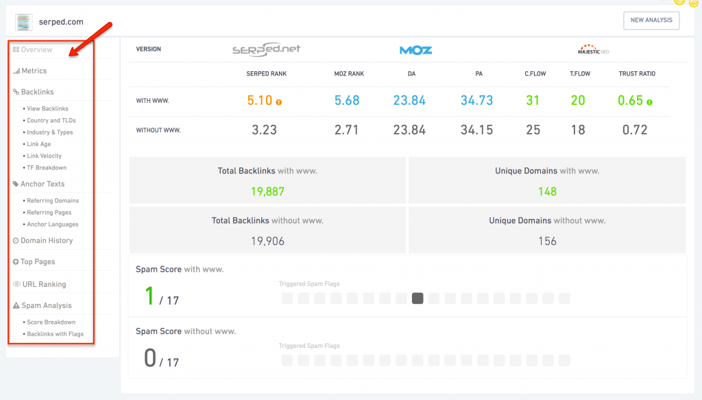 Improved Site Explorer Tool - Serped