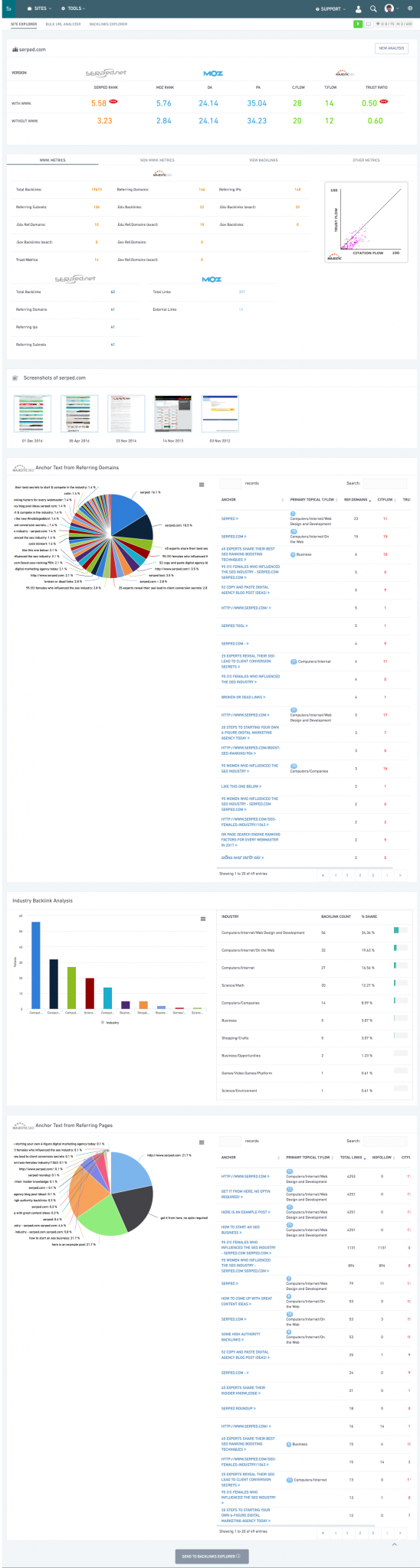 Site Explorer Tool - Sepred