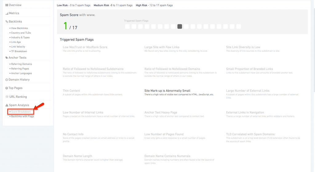 Spam Score Breakdown - Site Explorer