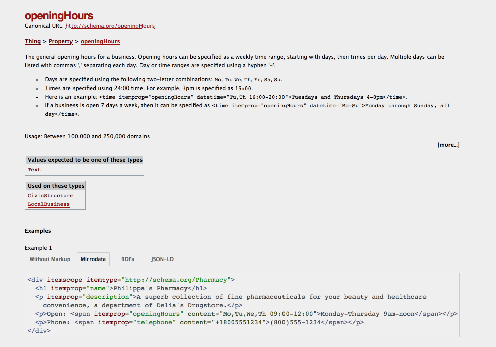 Opening Hours - Schema Markup and Structured Data