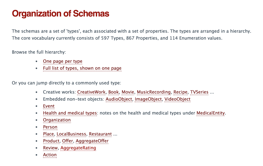 Organization of schemas - Schema Markup and Structured Data