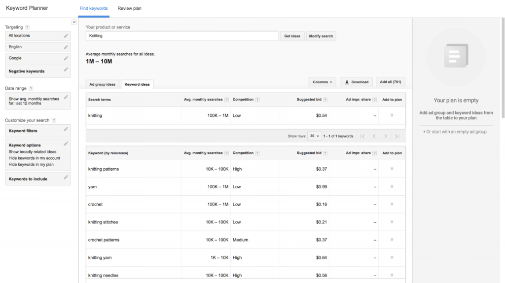 How to use Google Keyword Planner for Ecommerce SEO
