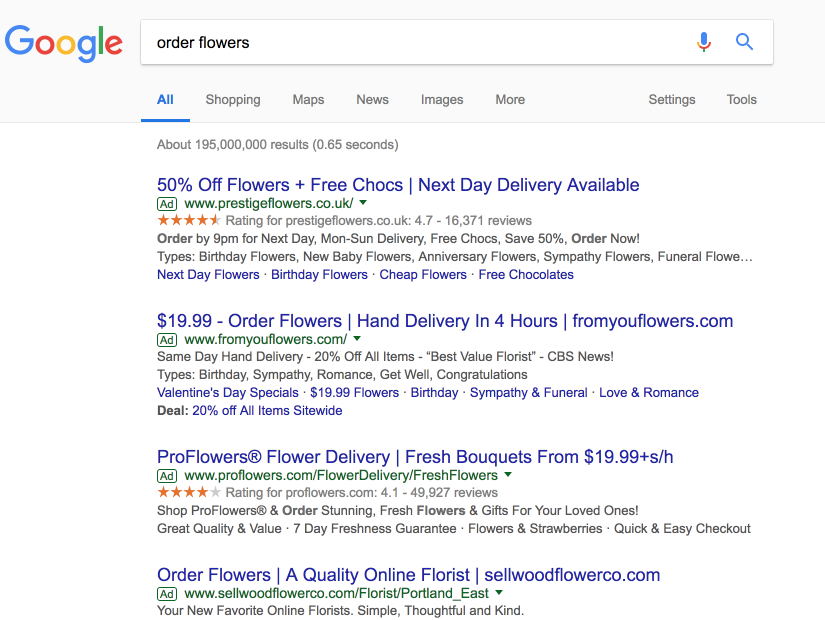 How to read related keywords