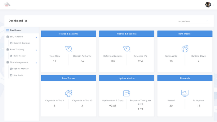 Client SEO Dashboard