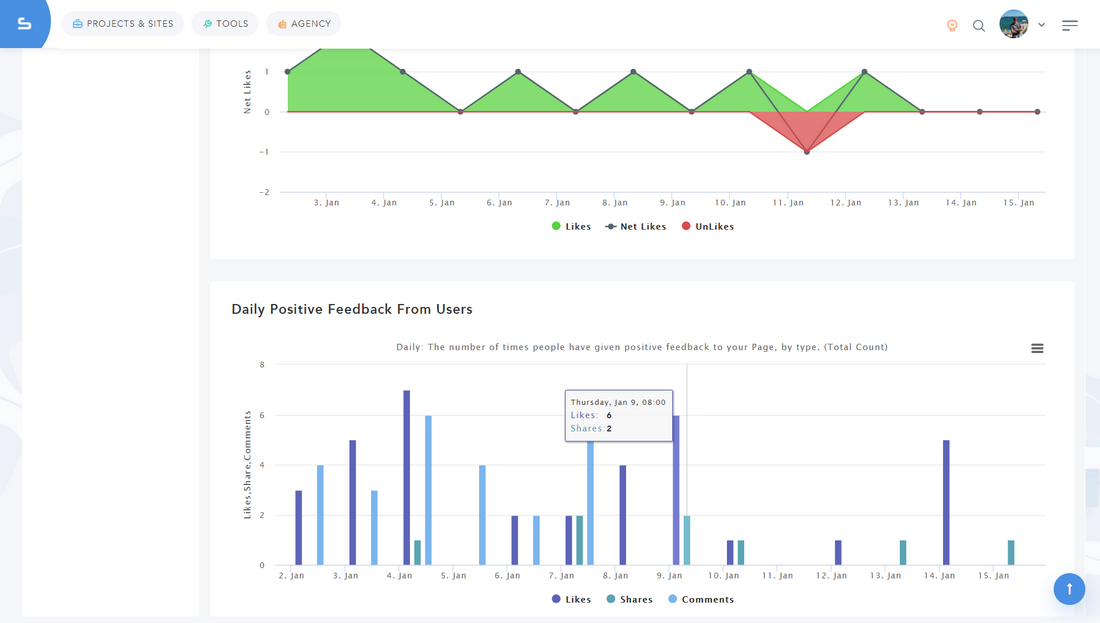 Social Monitor