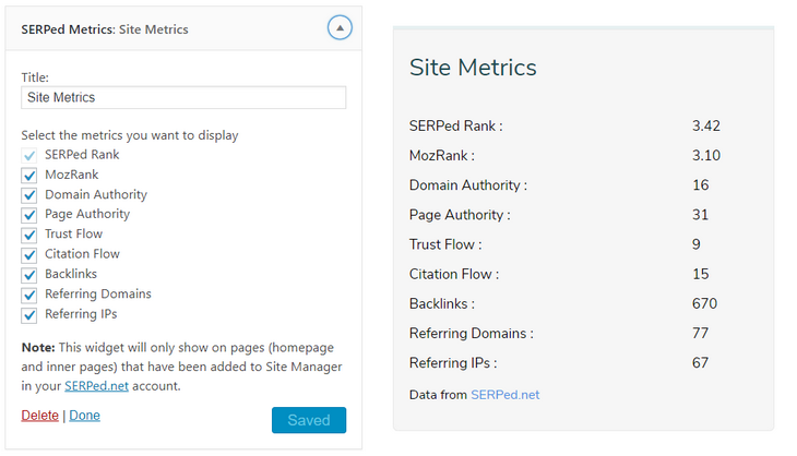 Metrics Widget