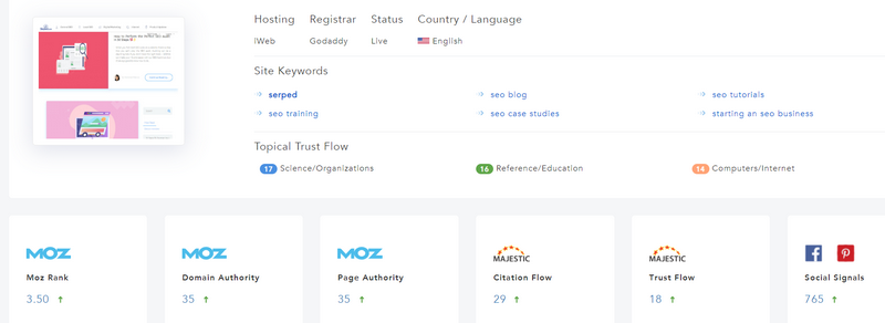 Topical Trust Flow