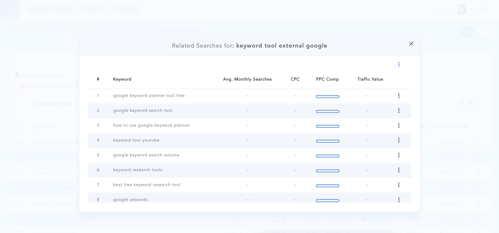 long tail keywords