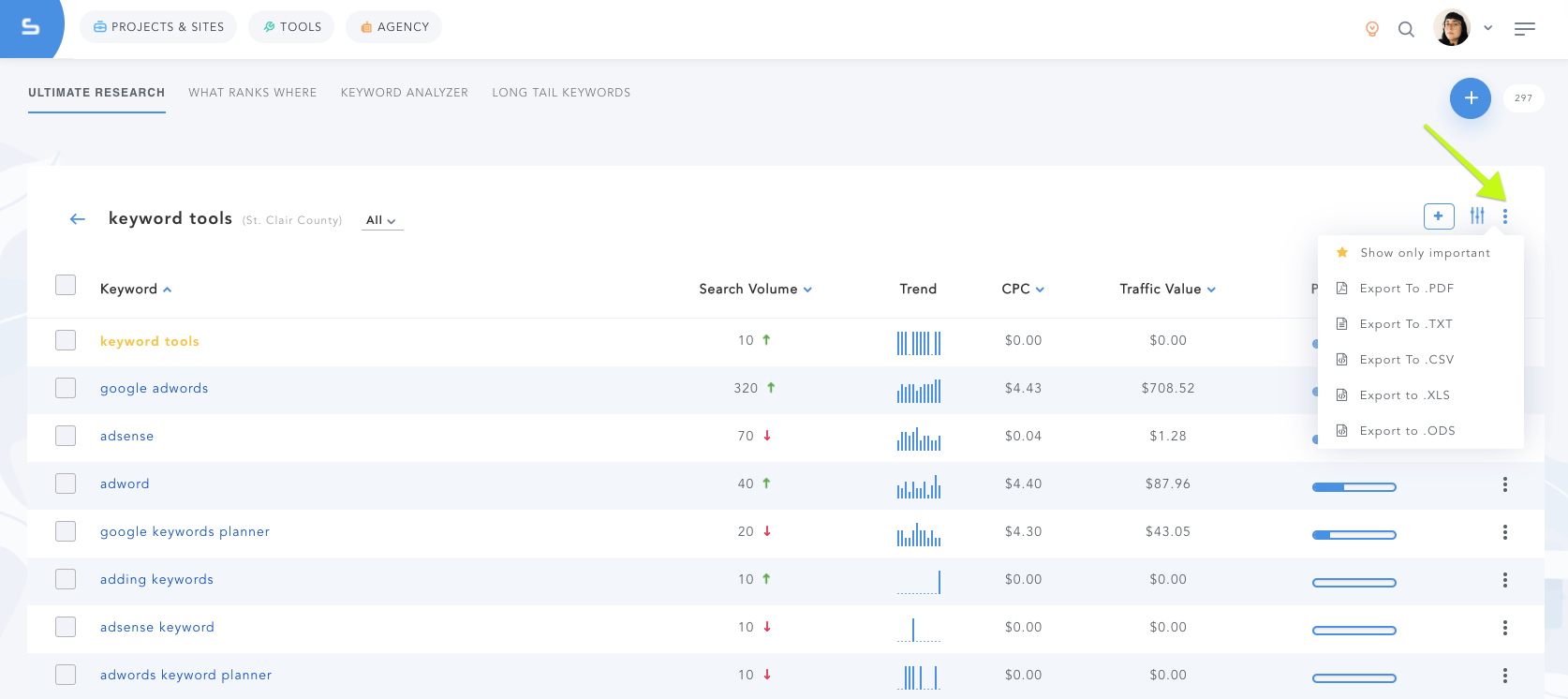 keyword tool