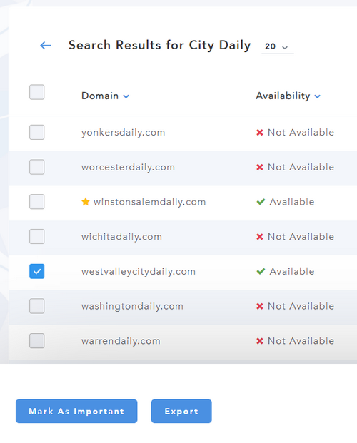 Exact Match Domains Star System