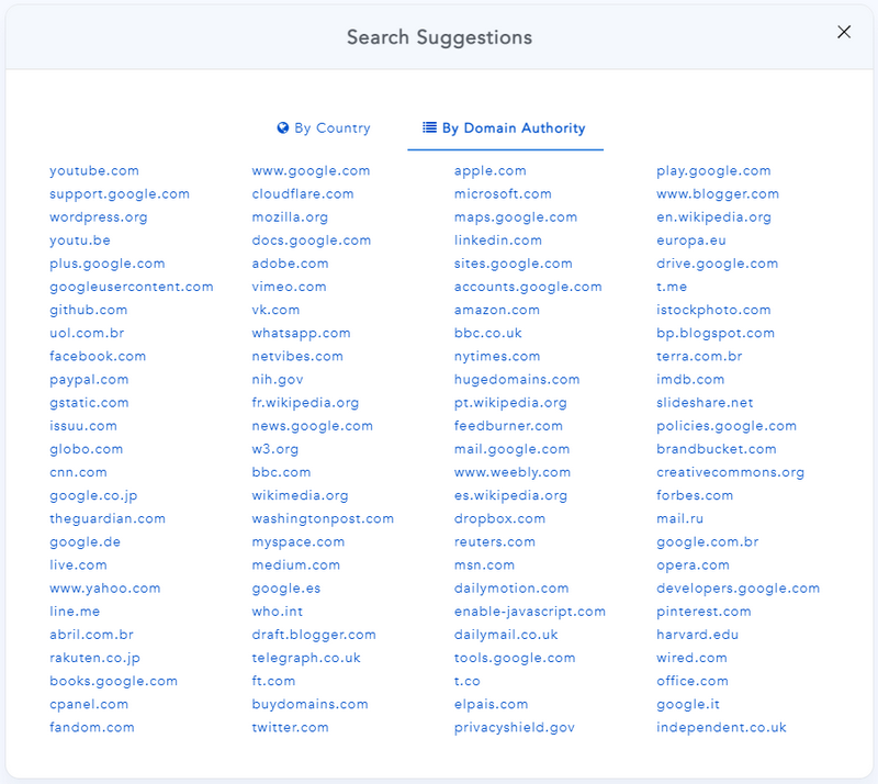 Website Suggestions by Domain Authority