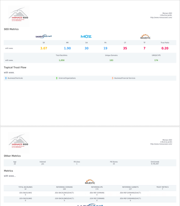 Site Explorer PDF Report