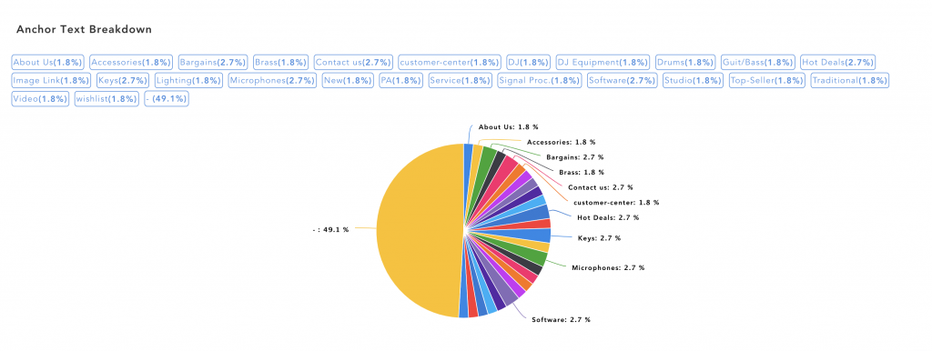 site crawler 6