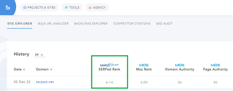 SERPed Rank in Site Explorer