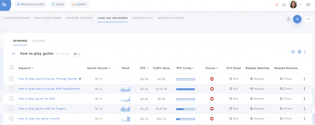 Long Tail Keywords Search Results