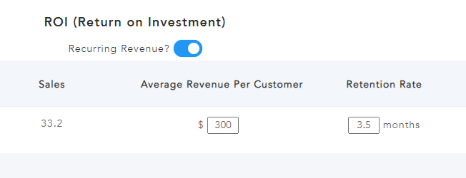 Recurring Revenue in SEO ROI Calculator