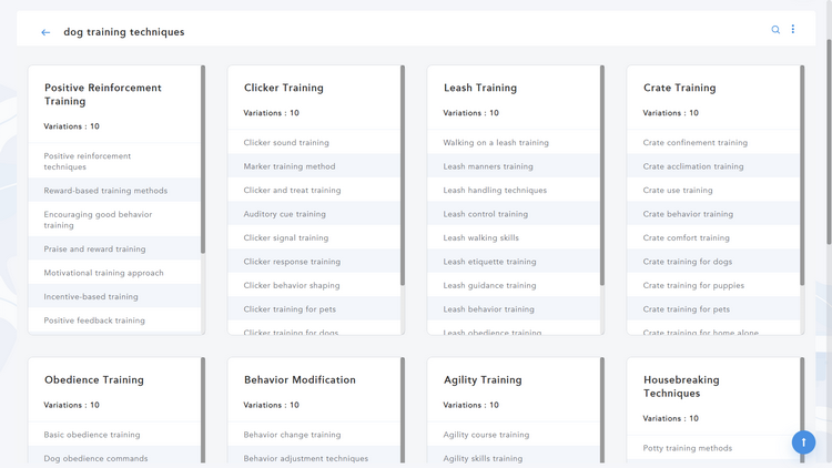 Topic clusters