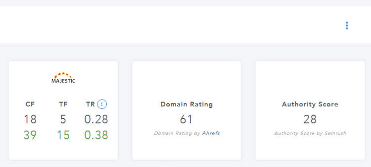 Domain Rating & Authority Score in Site Explorer