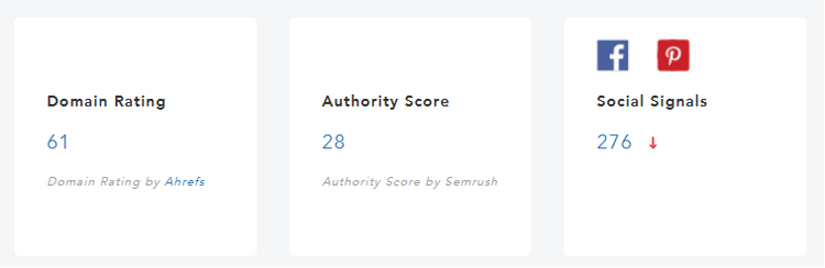 Domain Rating & Authority Score in Site Manager