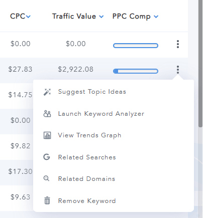 New Options in Keyword Lists
